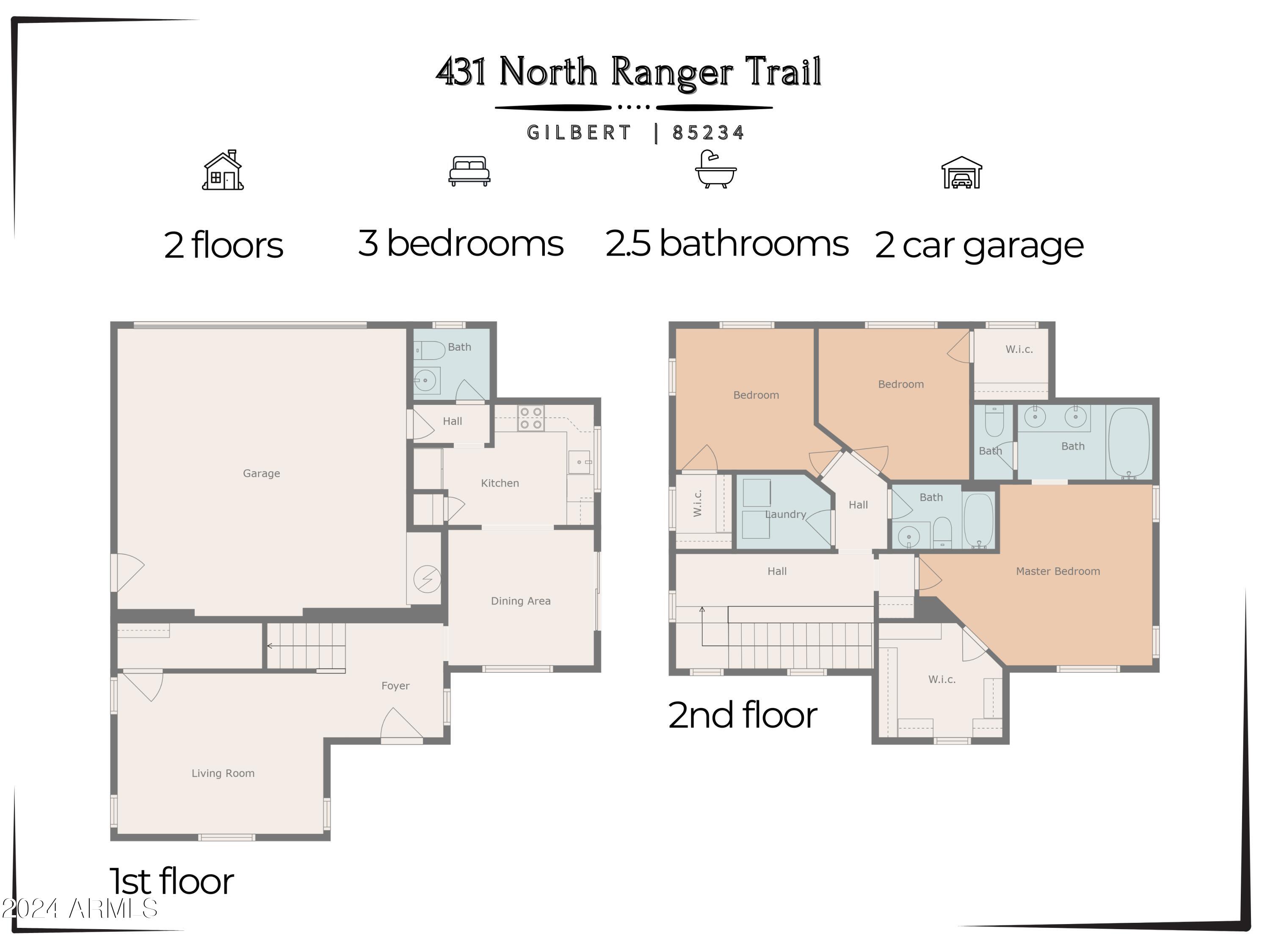 Photo 2 of 2 of 431 N RANGER Trail house