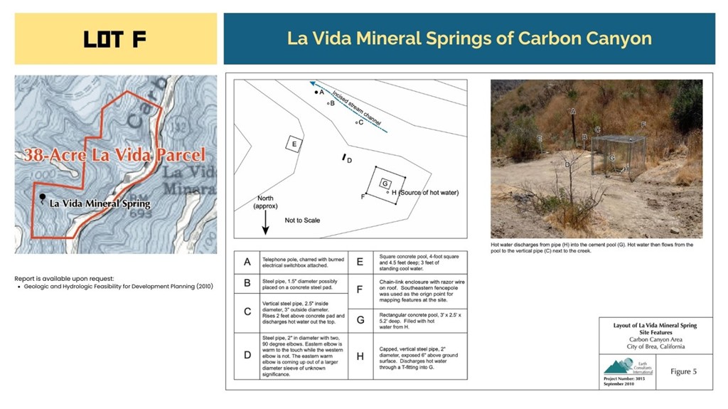 Photo 13 of 14 of 6102 E Carbon Canyon Rd land