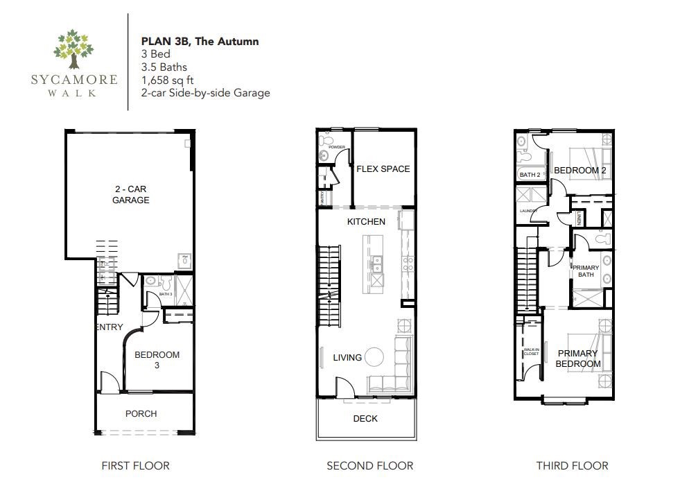 Photo 5 of 23 of 1804 W Sycamore Drive townhome