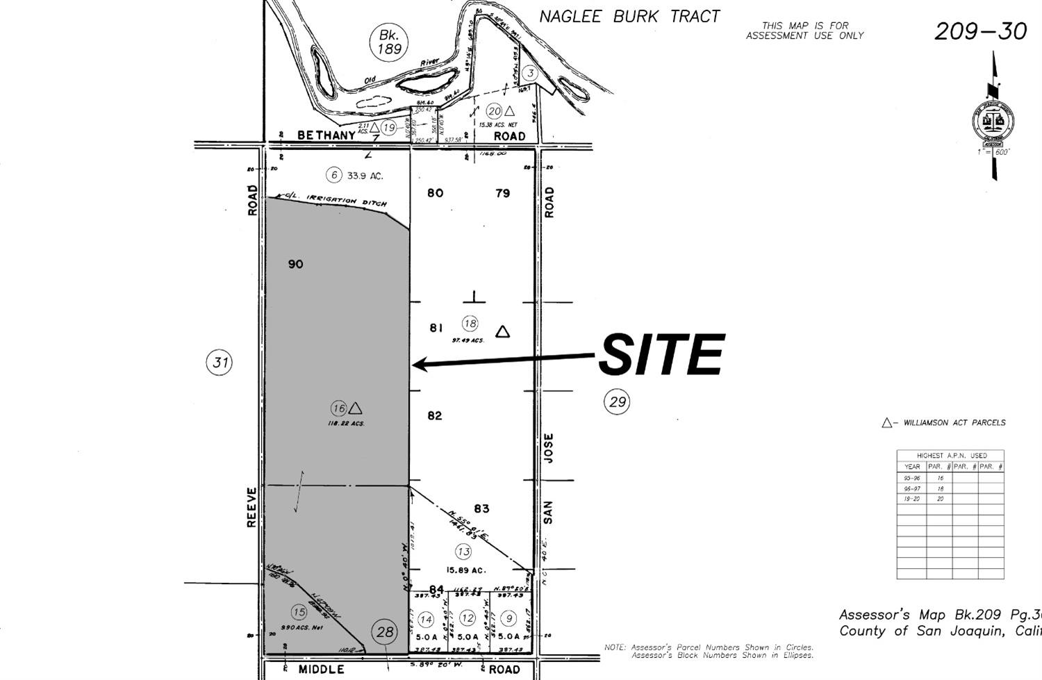 Photo 7 of 7 of 21070 Reeve Road land