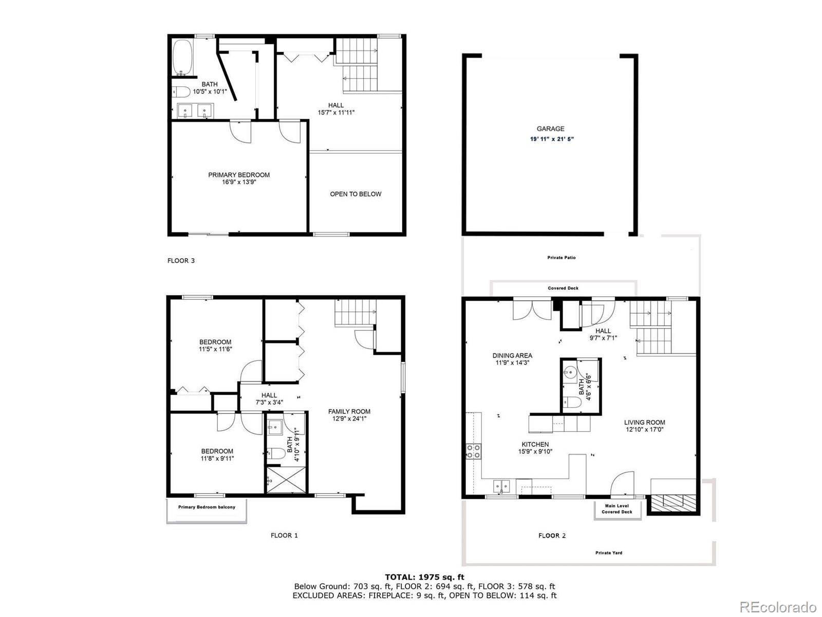 Photo 21 of 21 of 5105 S Emporia Way townhome