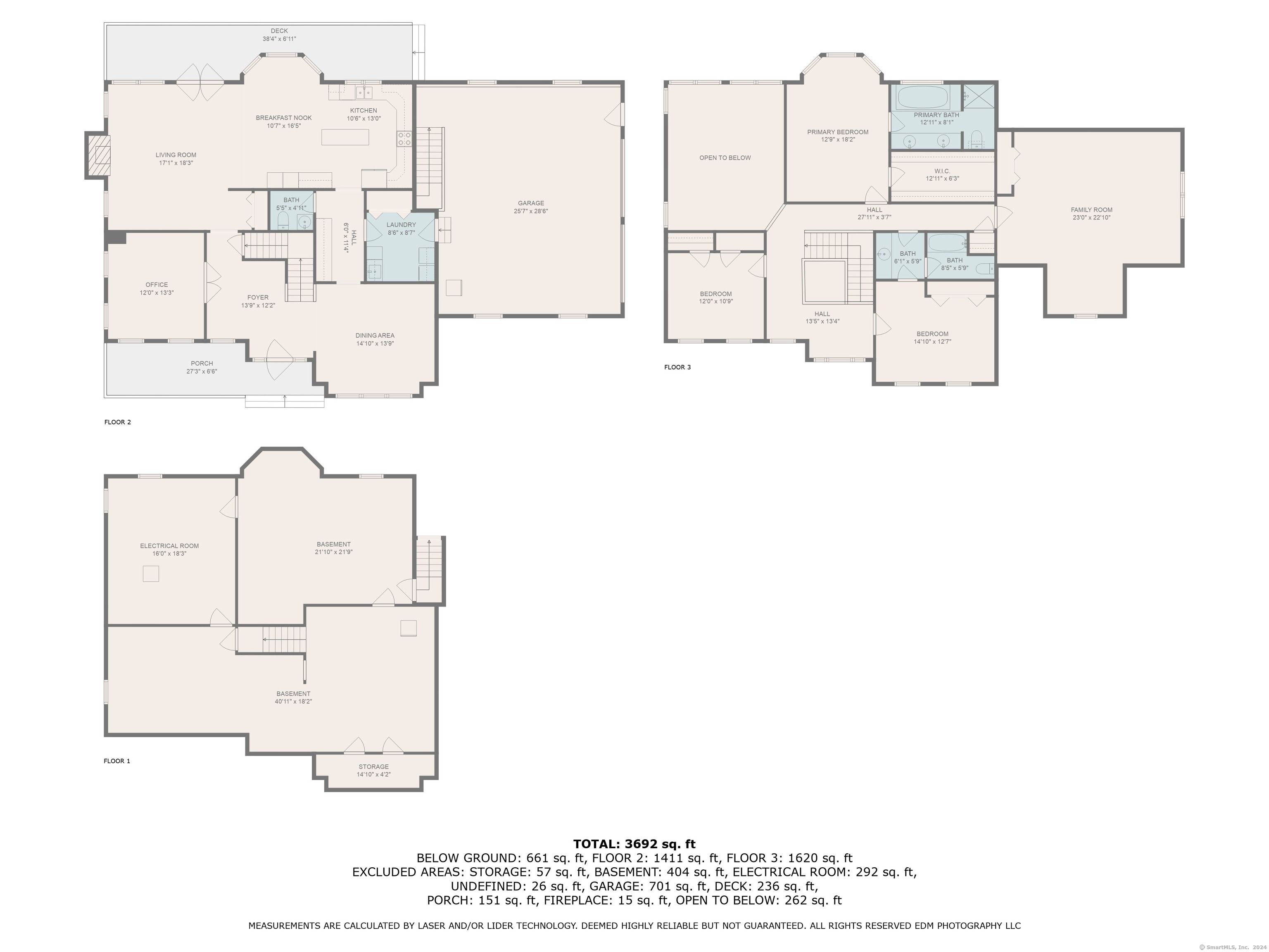 Photo 15 of 15 of 1410 Orchard Road house