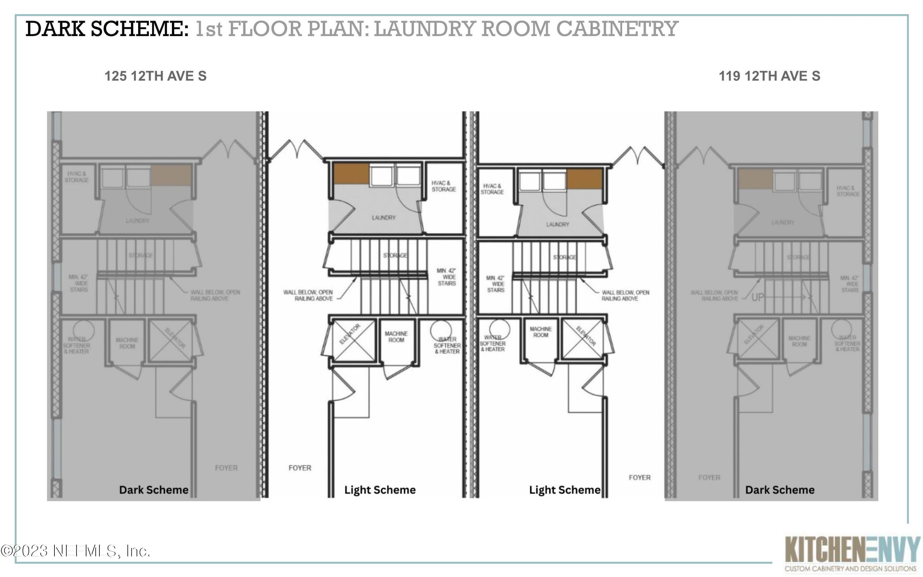 Photo 8 of 26 of 119 12TH Avenue S townhome