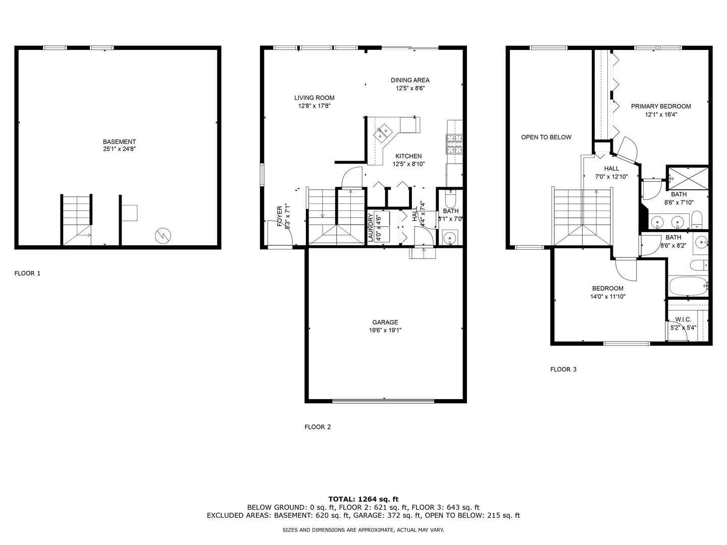 Photo 29 of 29 of 746 Savannah Lane townhome