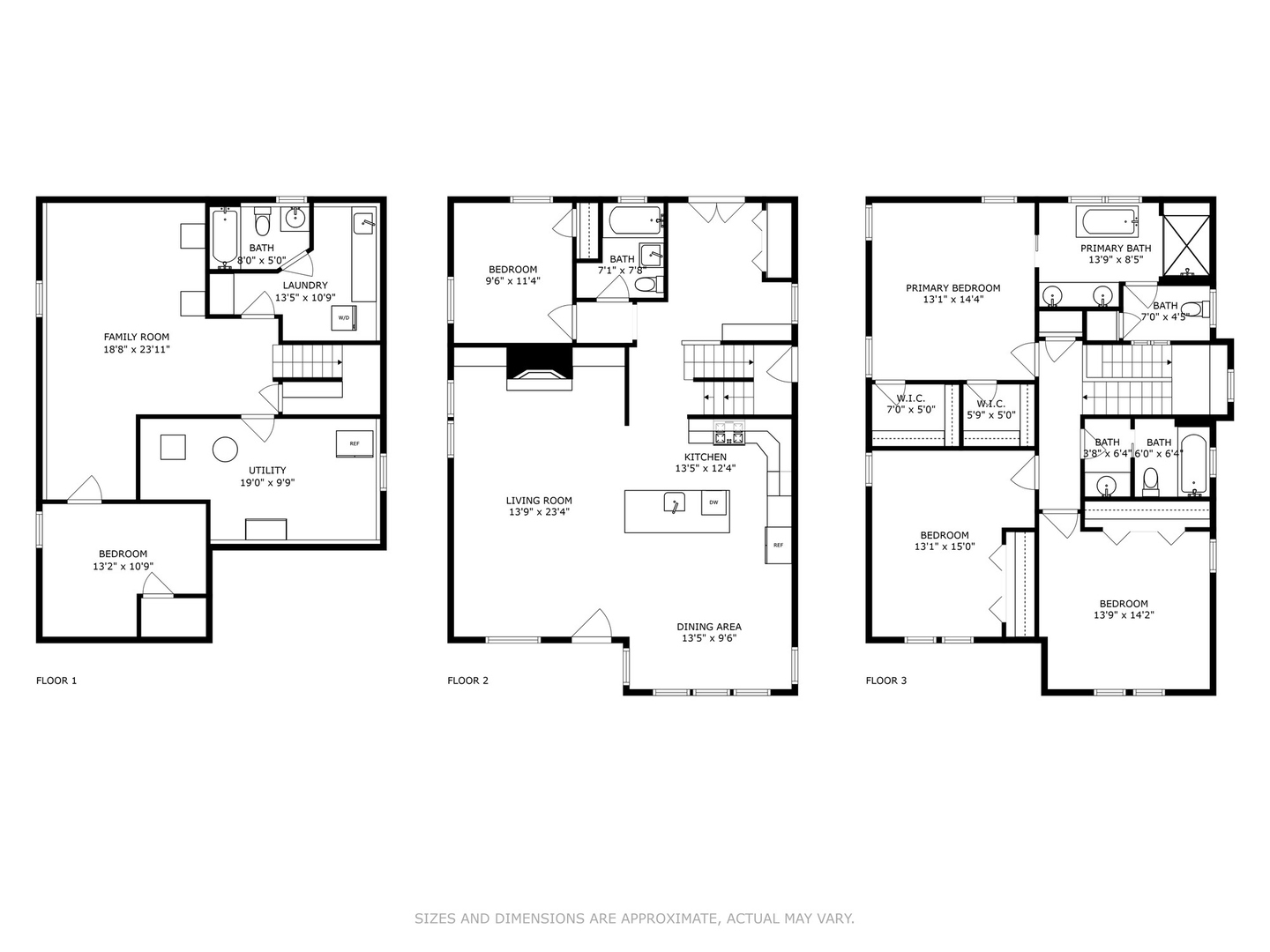 Photo 32 of 35 of 5204 Cumnor Road house