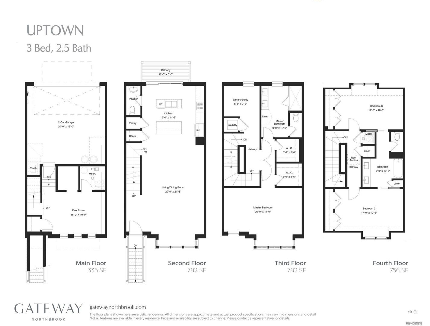 Photo 20 of 20 of 1251 Gateway Court townhome