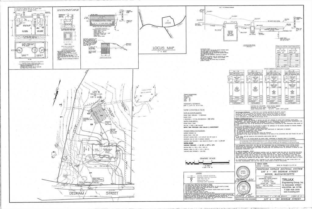 Photo 6 of 8 of 185 Dedham Street land