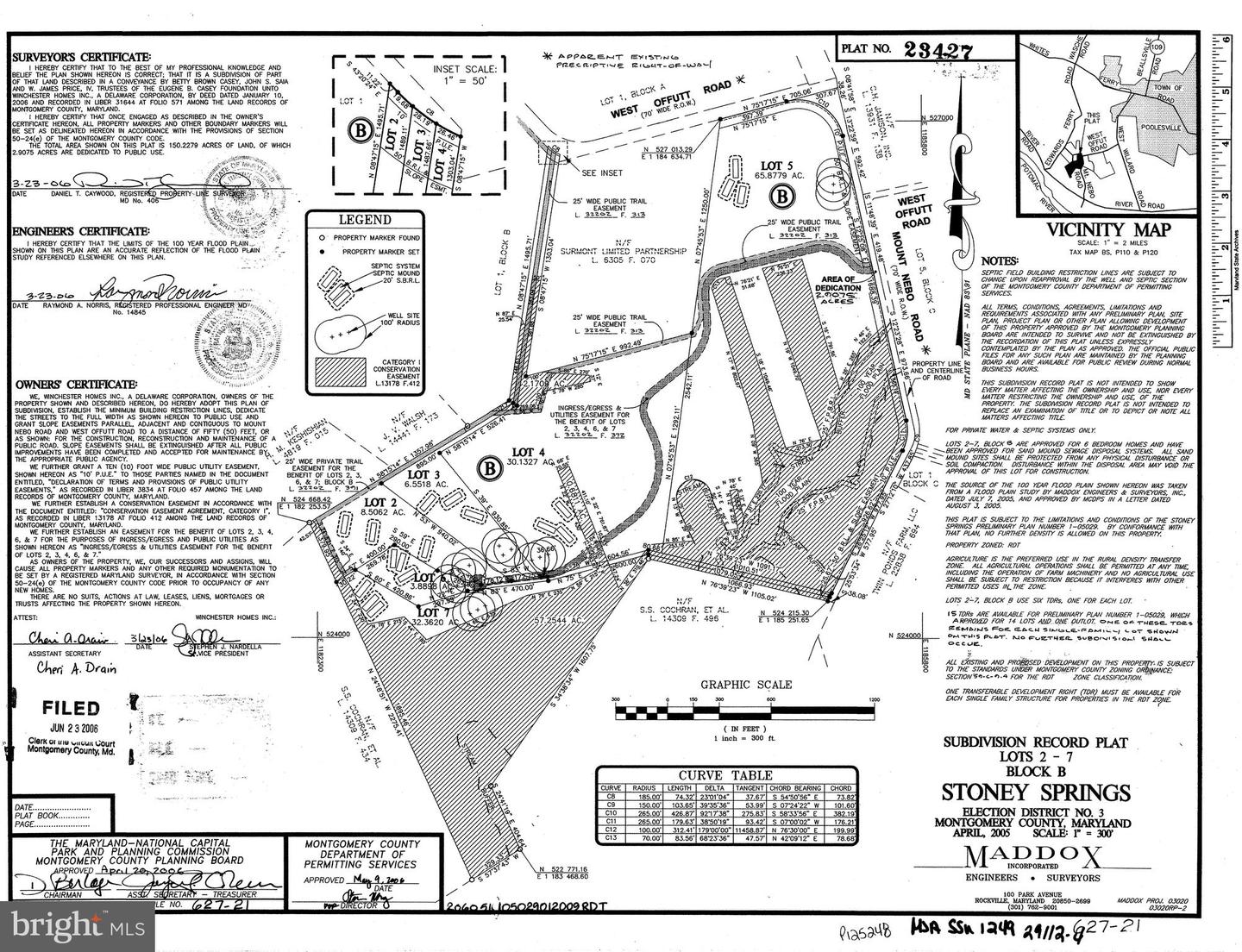 Photo 2 of 8 of 15500 Mount Nebo Rd land