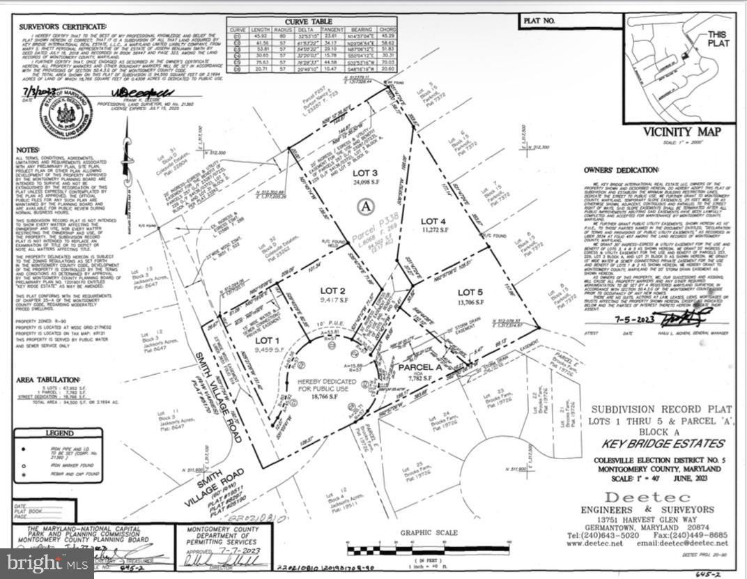 Photo 2 of 2 of 1415 Smith Village Rd land