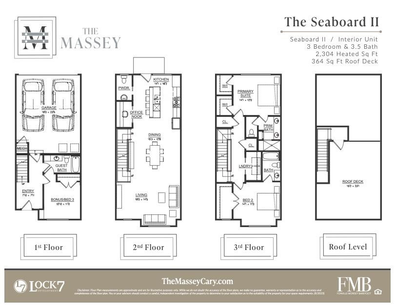 Photo 5 of 26 of 708 Chatham View Road 14 townhome