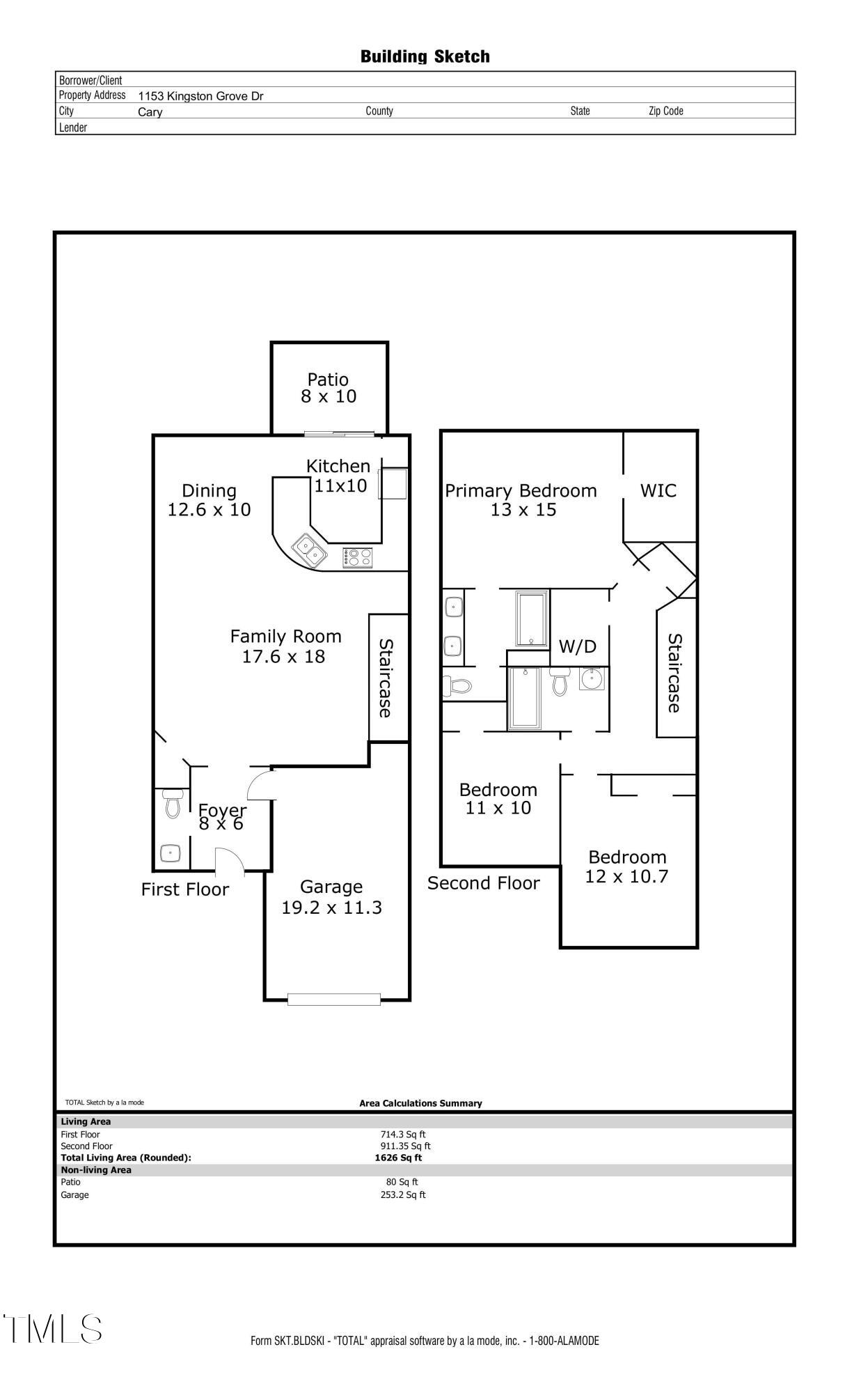 Photo 34 of 34 of 1153 Kingston Grove Dr townhome