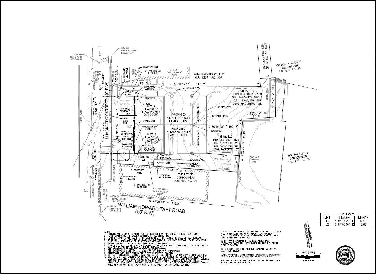 Photo 1 of 2 of 2604 E Hackberry St multi-family property