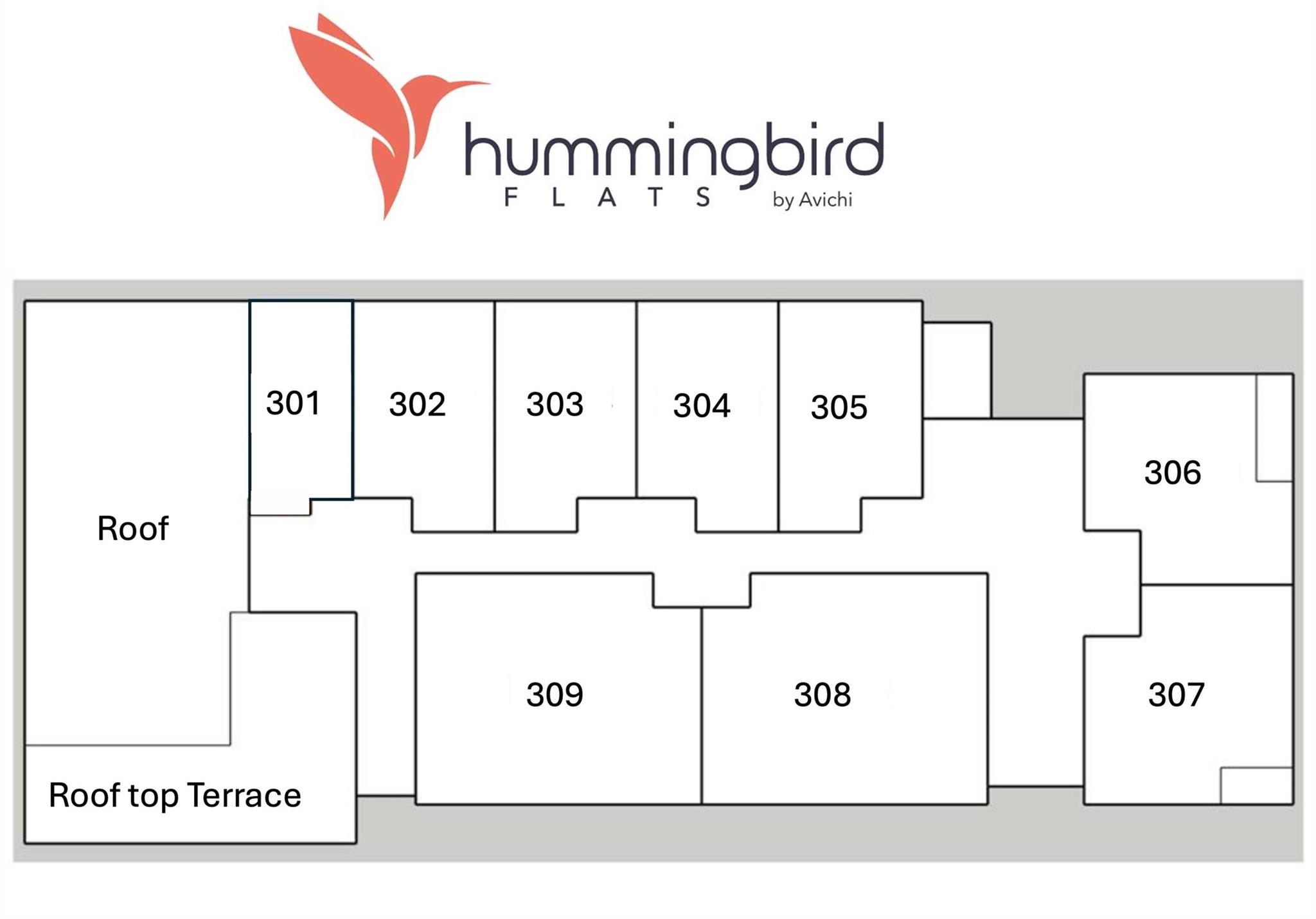 Photo 4 of 8 of 5515 W Humming Bird LN 306 condo